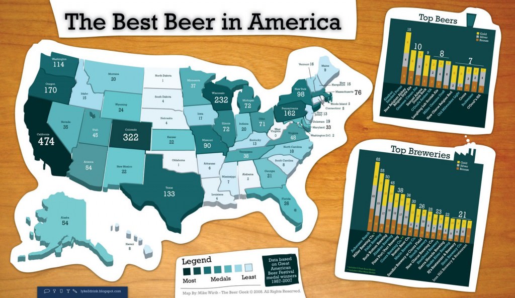 An information graphic displaying beer rankings by state