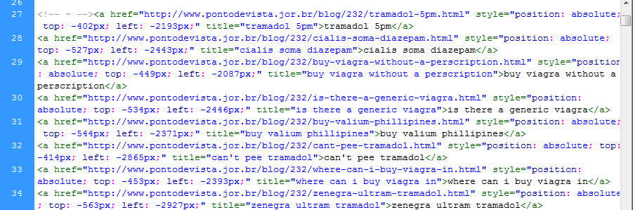 Malicious Links